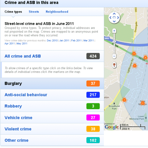 Crime and ASB in this area