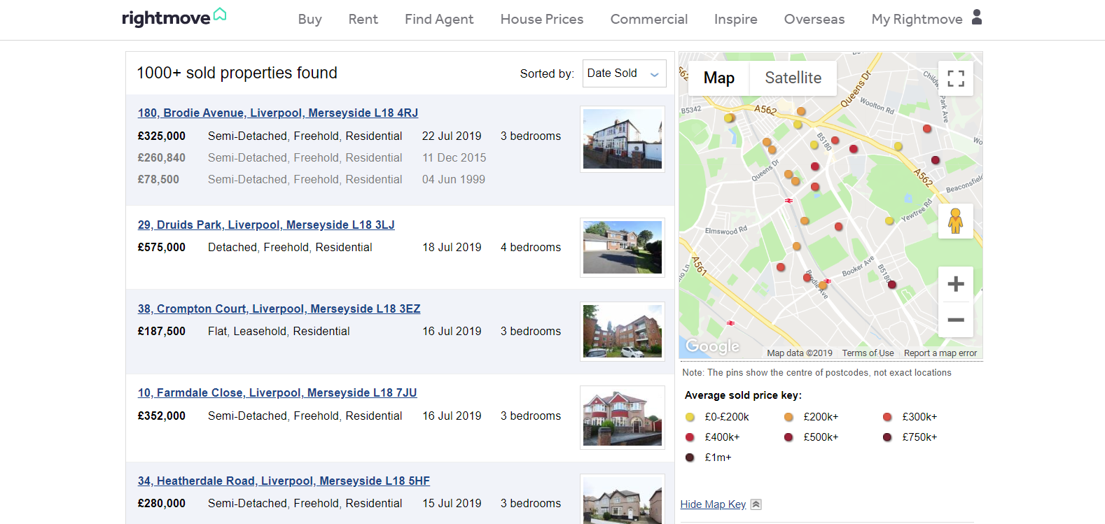 House Critic House buying, selling, viewing and the housing market